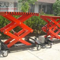 C(j)܉ʽҺʽ(jin)yʽȣLifting machine (rail, hydra . ...